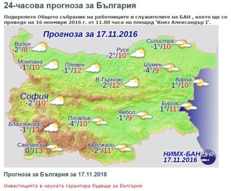 НИМХ пусна протестна прогноза за времето