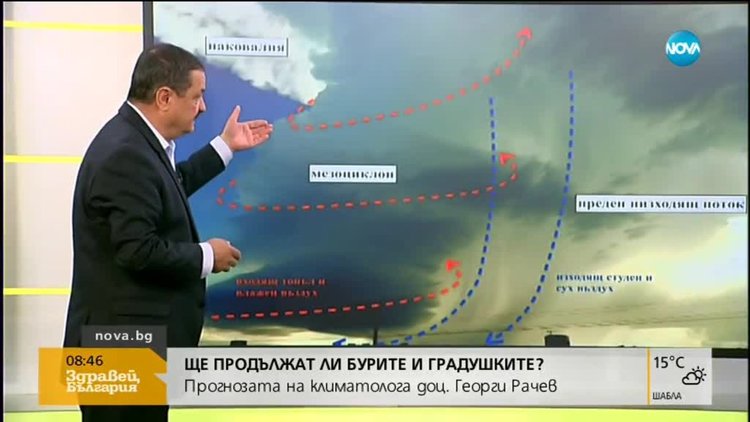 Климатолог: Обстрелването на градоносни облаци е като лов на слон с карфица (видео)