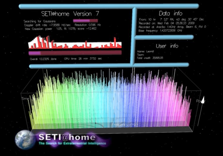 SETI@Home се хибернира след 21 години