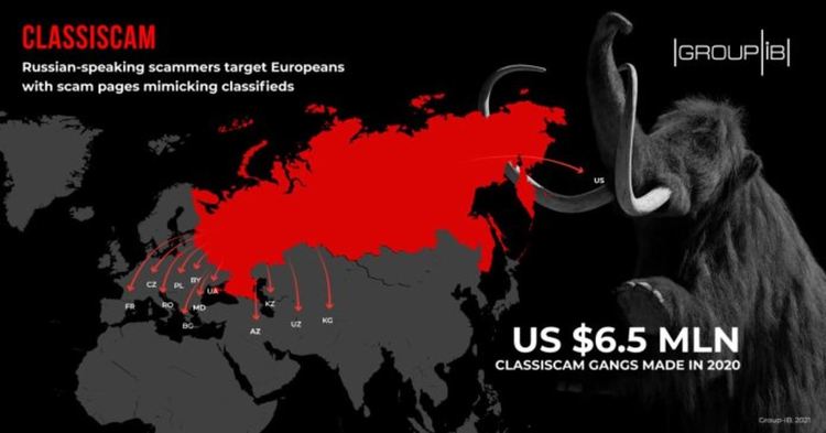 Престъпници, опериращи и в България, са източили $6.5 млн. от потребители на сайтове за обяви