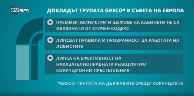 Експерти коментират доклада за България на най-старата антикорупционна организация