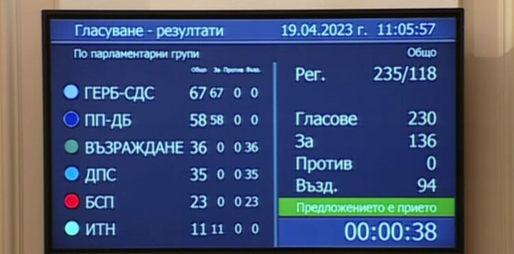 Депутатите избраха Росен Желязков за председател на парламента