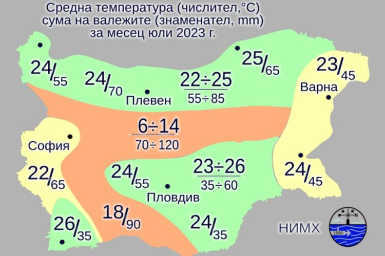 Mаксималните температури през юли ще са между 34 и 39 градуса