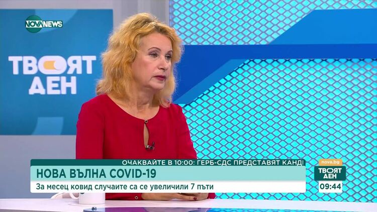 Ива Христова: Заразените със сегашния подвариант на Омикрон често имат възпаление на очите