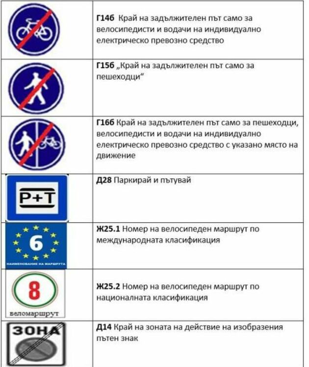 Въвеждат шест нови пътни знака в страната 
