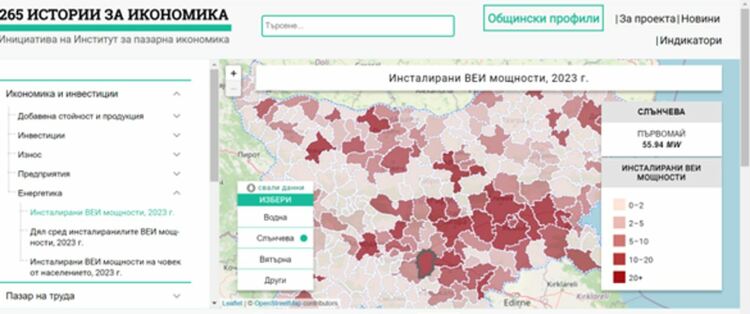 През 2023 година в община Първомай са инсталирани 55,94 MW ВЕИ-та