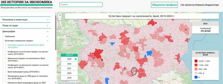 С 265 души е намаляла общината през миналата година