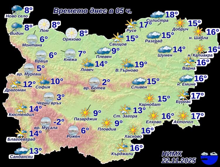 Прогноза за България 