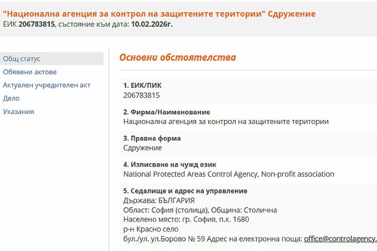 Защо няма нищо незаконно в името „Национална агенция за контрол на защитените територии“